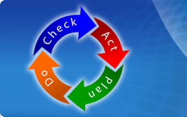 http://the9000store.com, The tools you need to Achieve and Maintain ISO 9001 877-942-6572